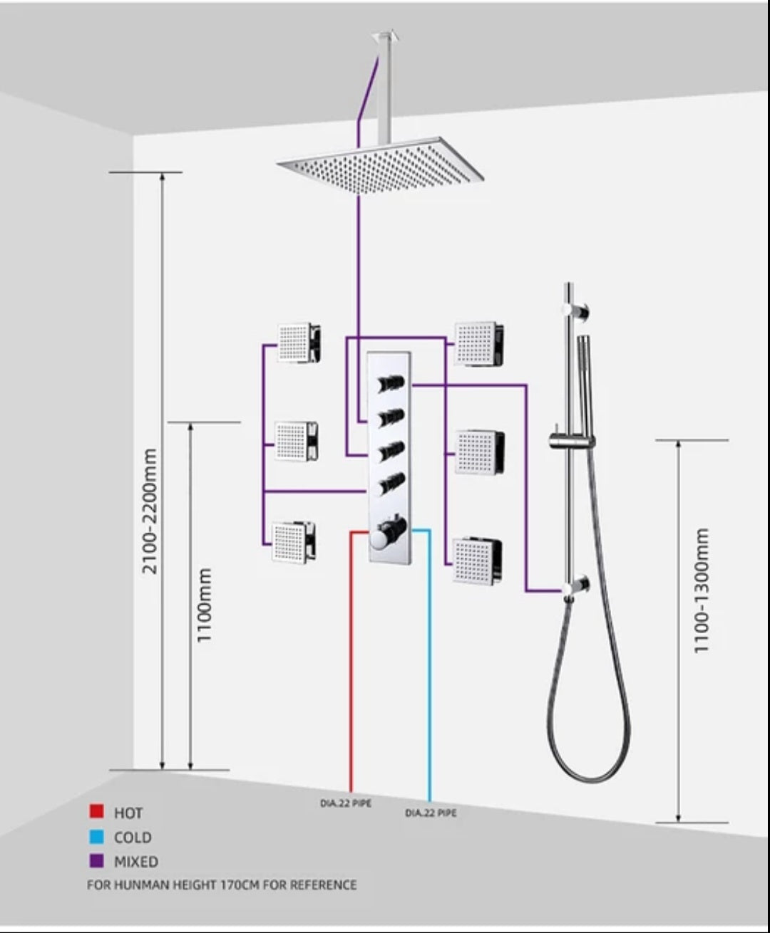 Design your own shower